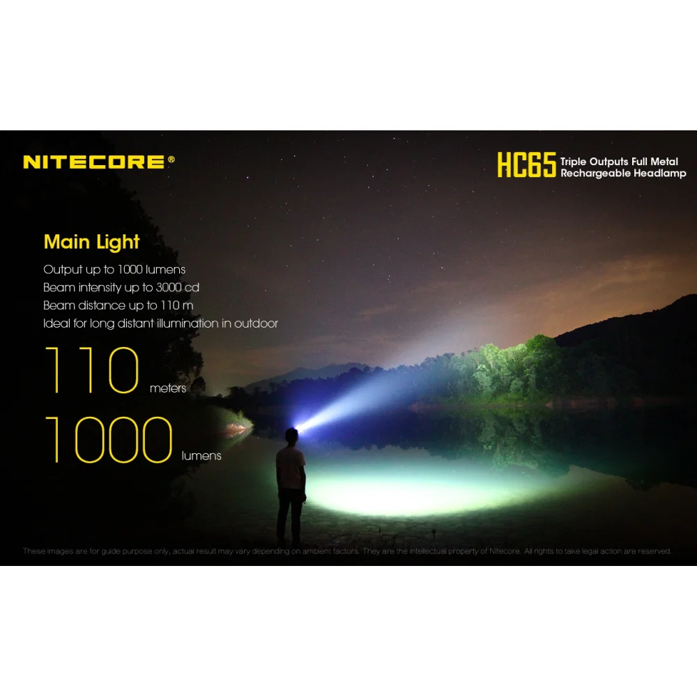 Czołówka Nitecore HC65 1000 Lumenów 8 Czołówka Nitecore HC65 1000 Lumenów