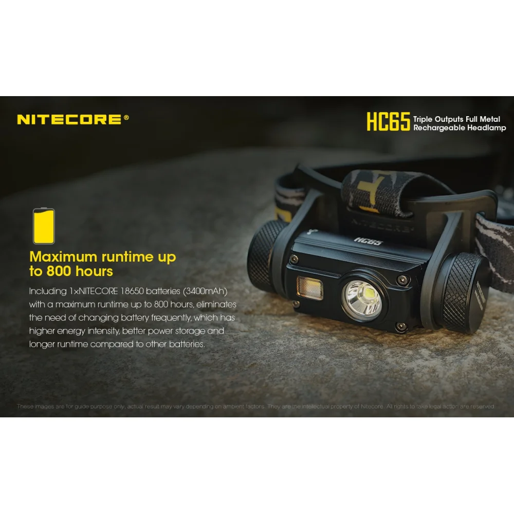 Czołówka Nitecore HC65 1000 Lumenów 13 Czołówka Nitecore HC65 1000 Lumenów