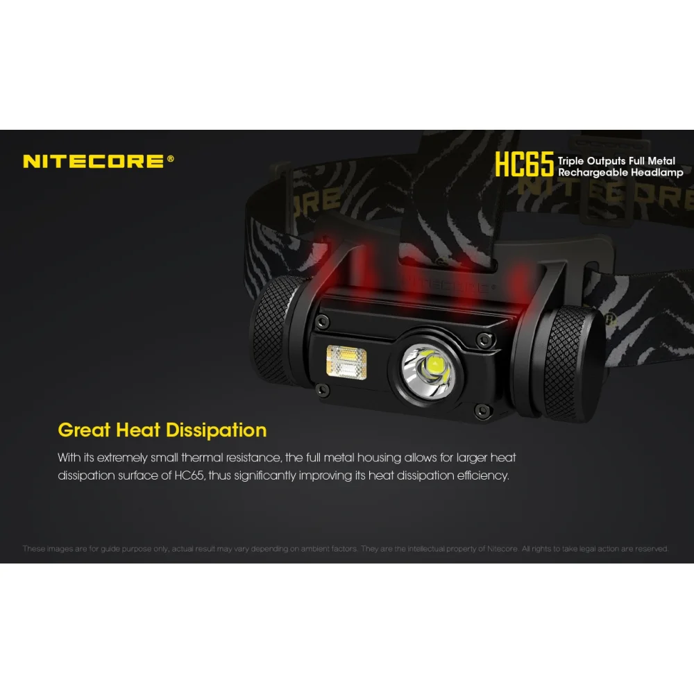 Czołówka Nitecore HC65 1000 Lumenów 17 Czołówka Nitecore HC65 1000 Lumenów