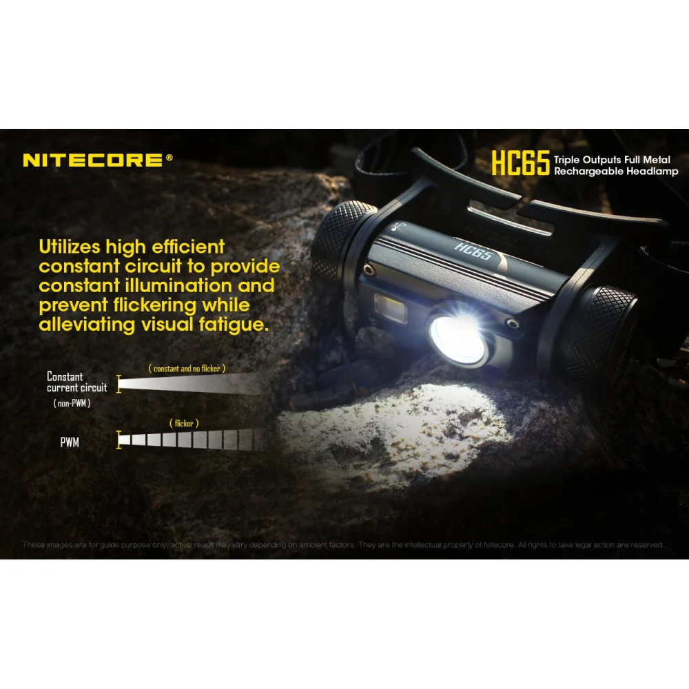 Czołówka Nitecore HC65 1000 Lumenów 19 Czołówka Nitecore HC65 1000 Lumenów
