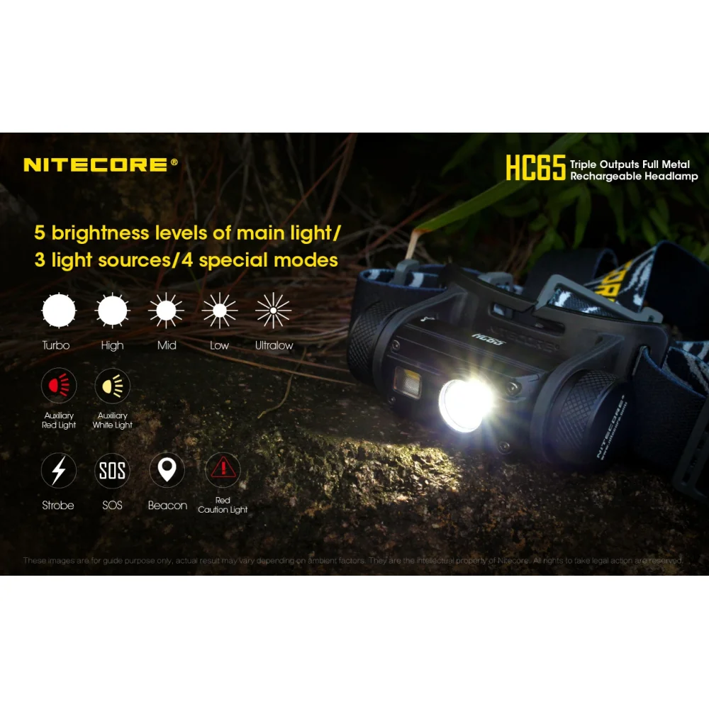 Czołówka Nitecore HC65 1000 Lumenów 21 Czołówka Nitecore HC65 1000 Lumenów