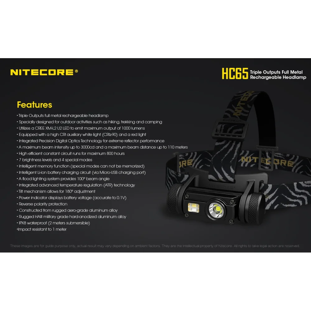 Czołówka Nitecore HC65 1000 Lumenów 26 Czołówka Nitecore HC65 1000 Lumenów