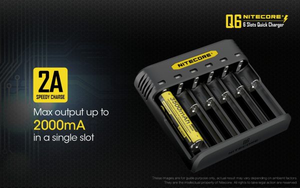 Ładowarka Nitecore Q6-2