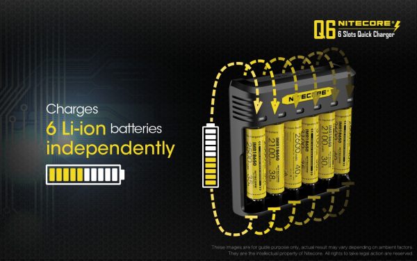 Ładowarka Nitecore Q6-4