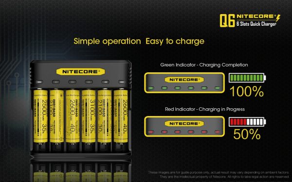Ładowarka Nitecore Q6-5