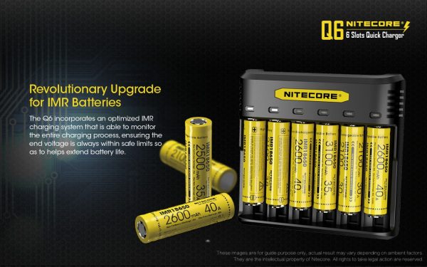 Ładowarka Nitecore Q6-6