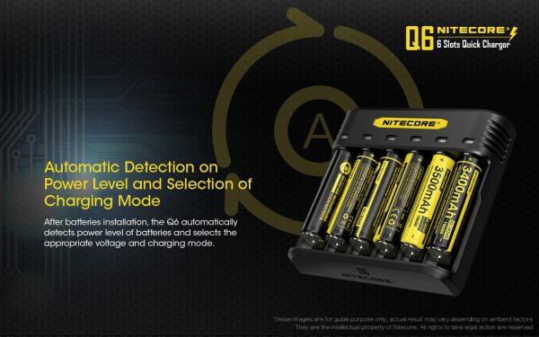 Ładowarka Nitecore Q6-11