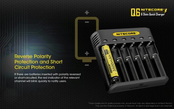 Ładowarka Nitecore Q6-12