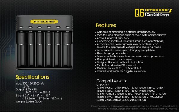 Ładowarka Nitecore Q6-17