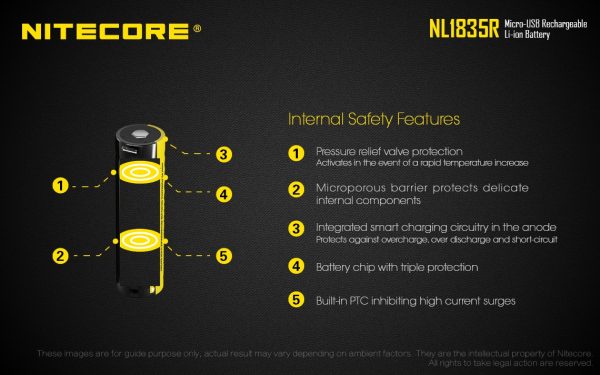 Akumulator Nitecore NL1835R 3500mAh-6