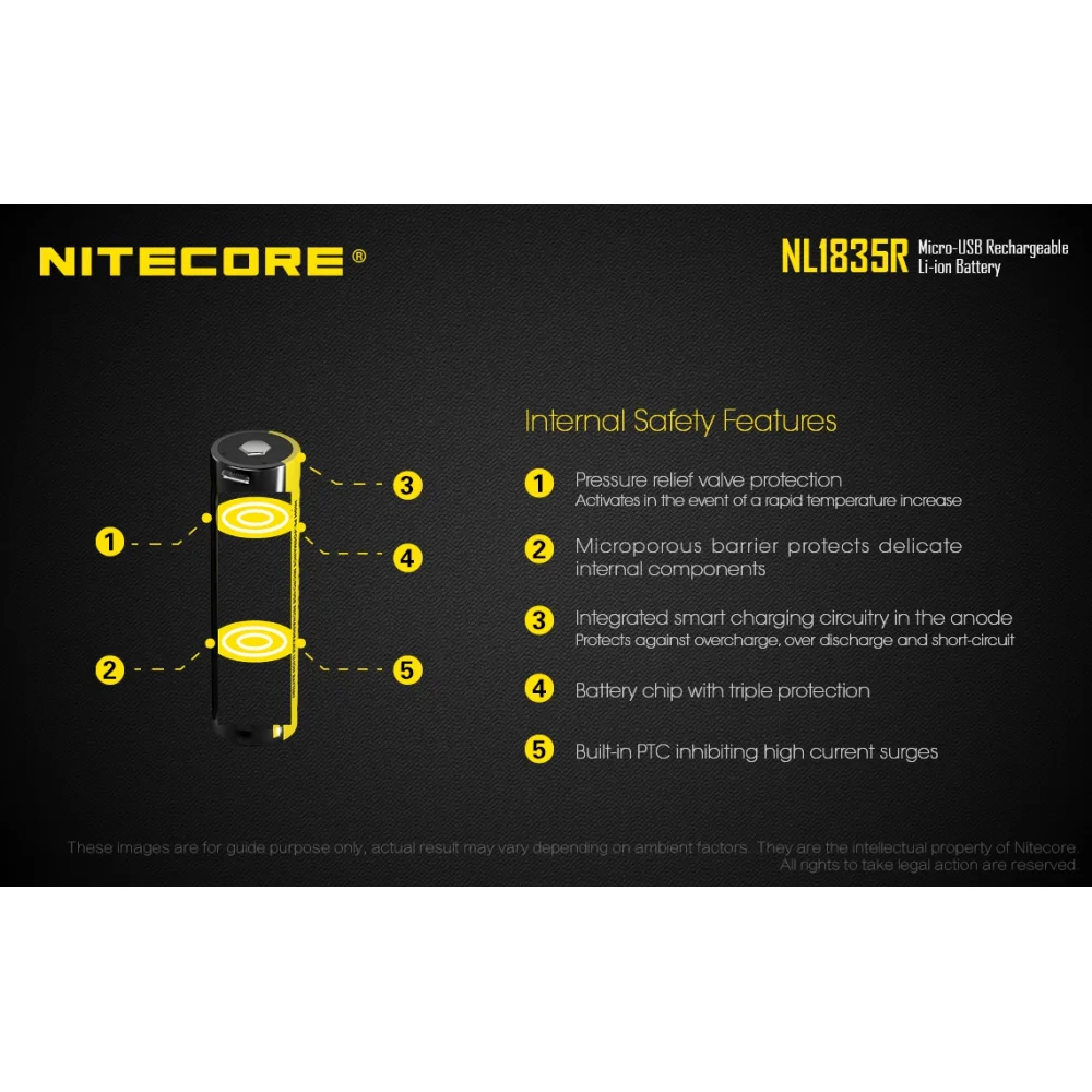 Akumulator Nitecore NL1835R 3500mAh 6 Akumulator Nitecore NL1835R 3500mAh