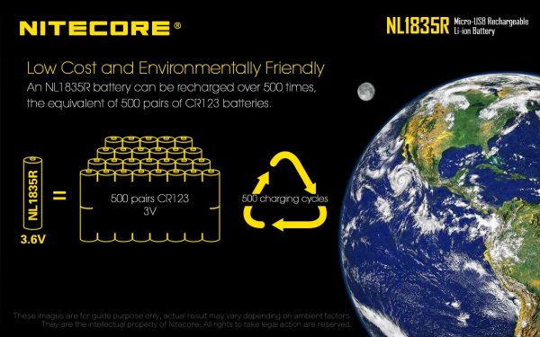 Akumulator Nitecore NL1835R 3500mAh-9