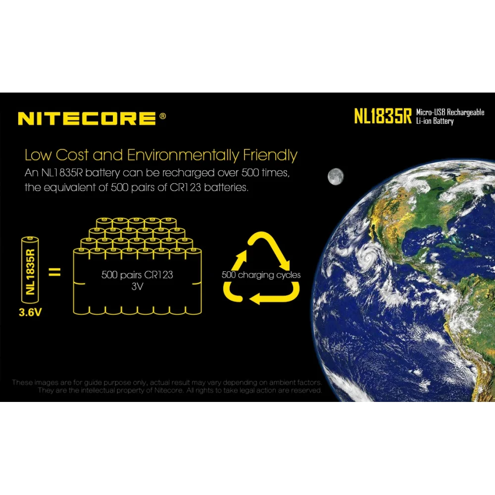 Akumulator Nitecore NL1835R 3500mAh 9 Akumulator Nitecore NL1835R 3500mAh