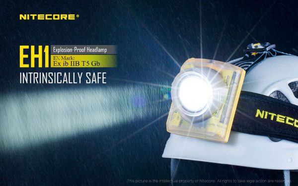 Czołówka Nitecore EH1 260 Lumenów-6