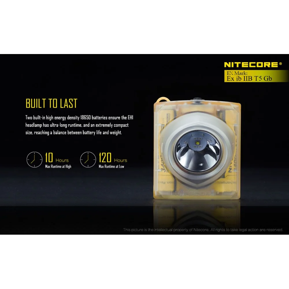 Czołówka Nitecore EH1 260 Lumenów 8 Czołówka Nitecore EH1 260 Lumenów