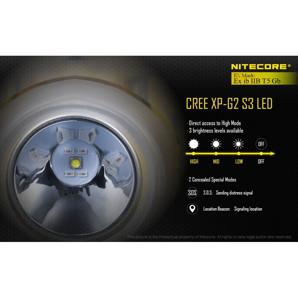 Czołówka Nitecore EH1 260 Lumenów 9 Czołówka Nitecore EH1 260 Lumenów