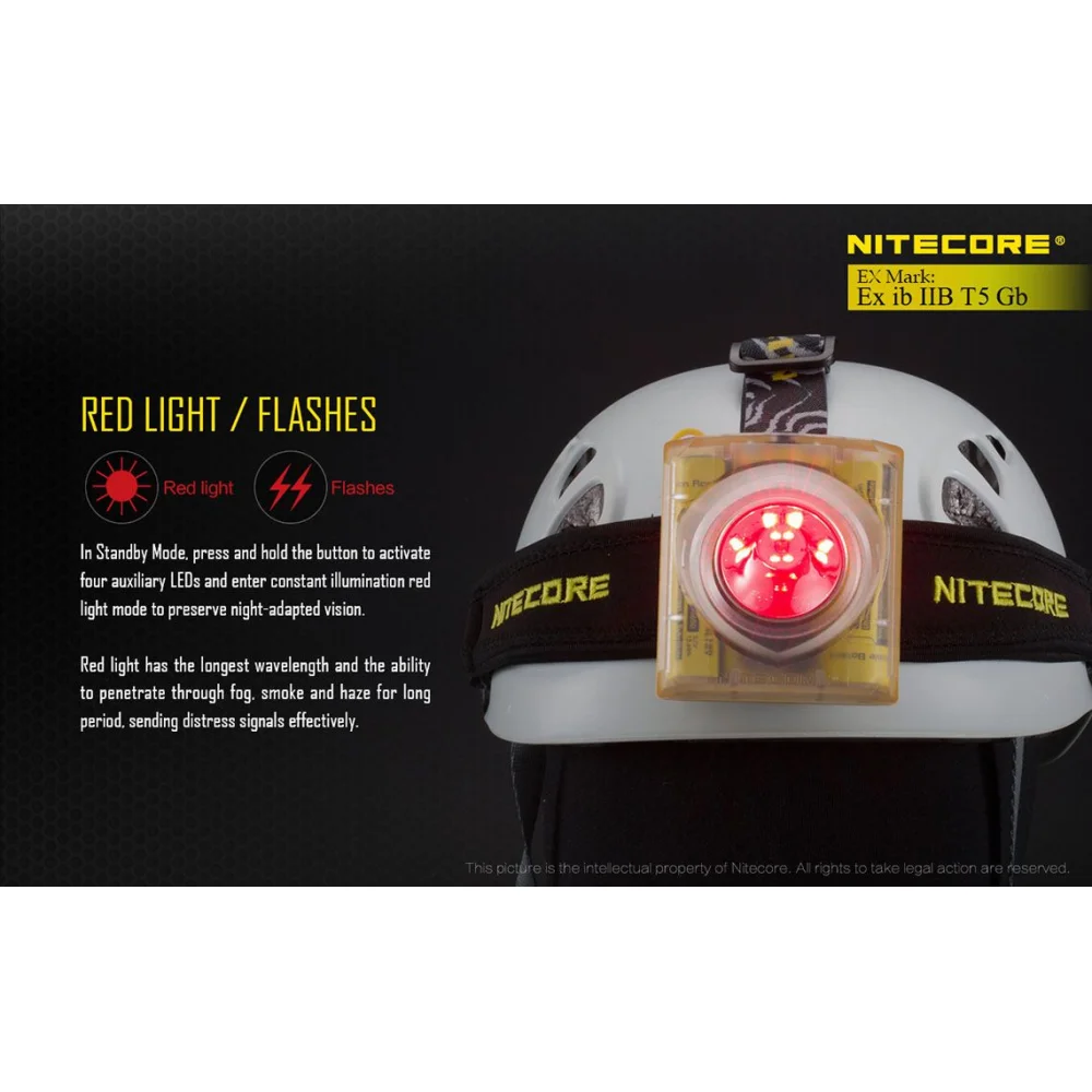 Czołówka Nitecore EH1 260 Lumenów 13 Czołówka Nitecore EH1 260 Lumenów