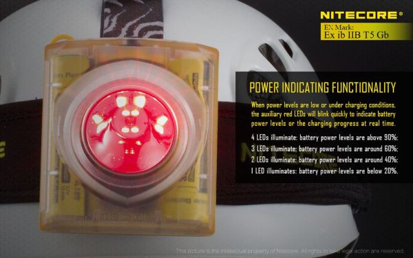 Czołówka Nitecore EH1 260 Lumenów-15