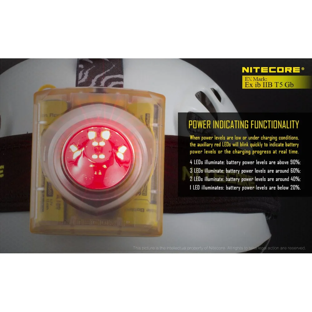 Czołówka Nitecore EH1 260 Lumenów 15 Czołówka Nitecore EH1 260 Lumenów