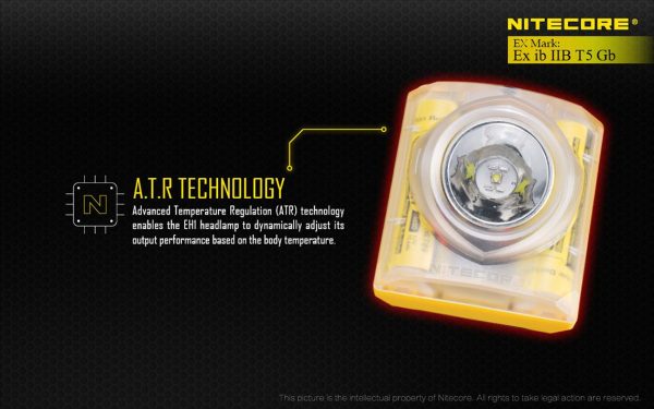 Czołówka Nitecore EH1 260 Lumenów-17