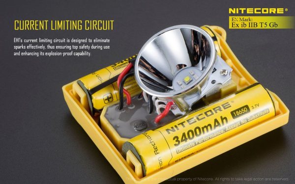 Czołówka Nitecore EH1 260 Lumenów-19