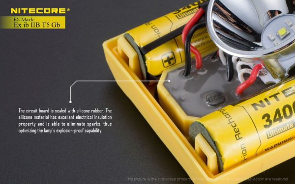 Czołówka Nitecore EH1 260 Lumenów-20
