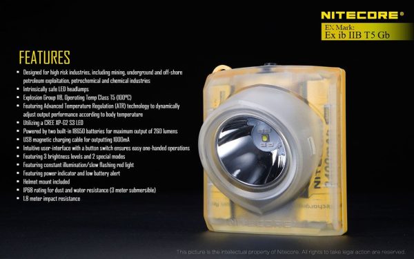 Czołówka Nitecore EH1 260 Lumenów-25