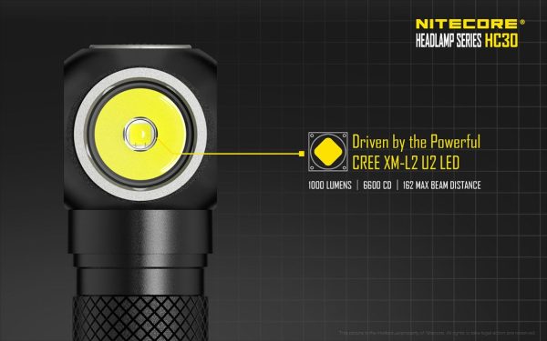 Czołówka Nitecore HC30W 1000 Lumenów-13