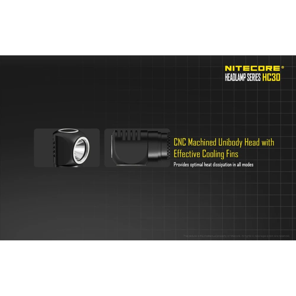 Czołówka Nitecore HC30W 1000 Lumenów 17 Czołówka Nitecore HC30W 1000 Lumenów