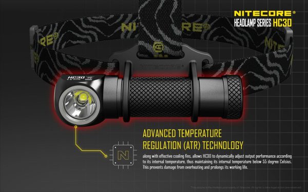 Czołówka Nitecore HC30W 1000 Lumenów-18