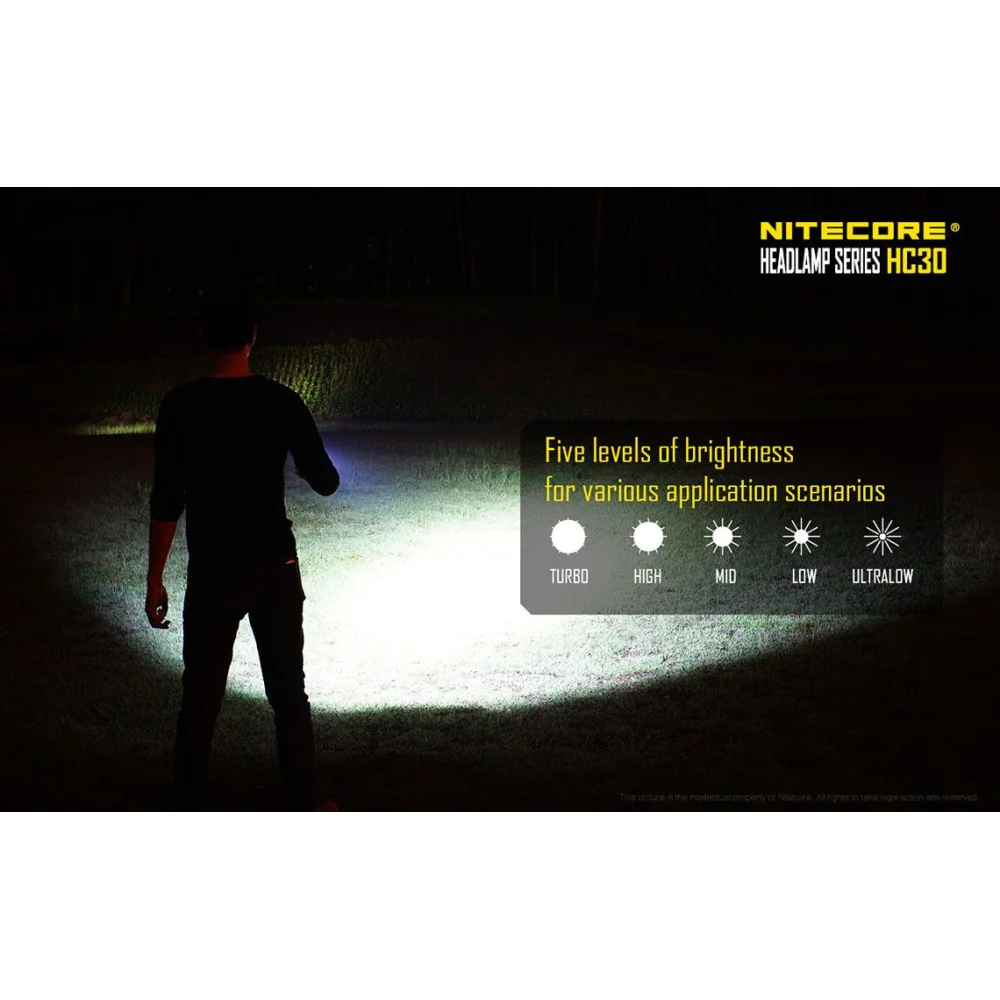 Czołówka Nitecore HC30W 1000 Lumenów 20 Czołówka Nitecore HC30W 1000 Lumenów