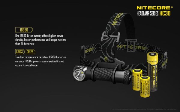 Czołówka Nitecore HC30W 1000 Lumenów-24