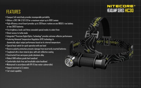 Czołówka Nitecore HC30W 1000 Lumenów-29