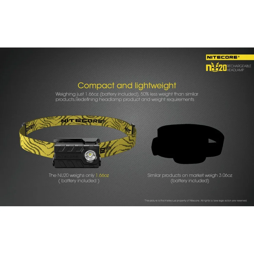 Czołówka Nitecore NU20 360 lumenów Żółta 6 Czołówka Nitecore NU20 360 lumenów Żółta