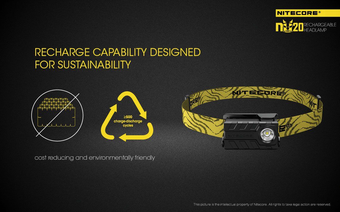 Światło S.O.S.: Tak | Zasięg wiązki światła (m): 80 | Wodoodporna: Tak - do 1.5 metra | Moc światła (L): 360 | Waga (g): 47 | Źródło światła: Dioda LED Cree XP-G2 S3 - LifeGun.pl Czołówka Nitecore NU20 360 lumenów Żółta-9