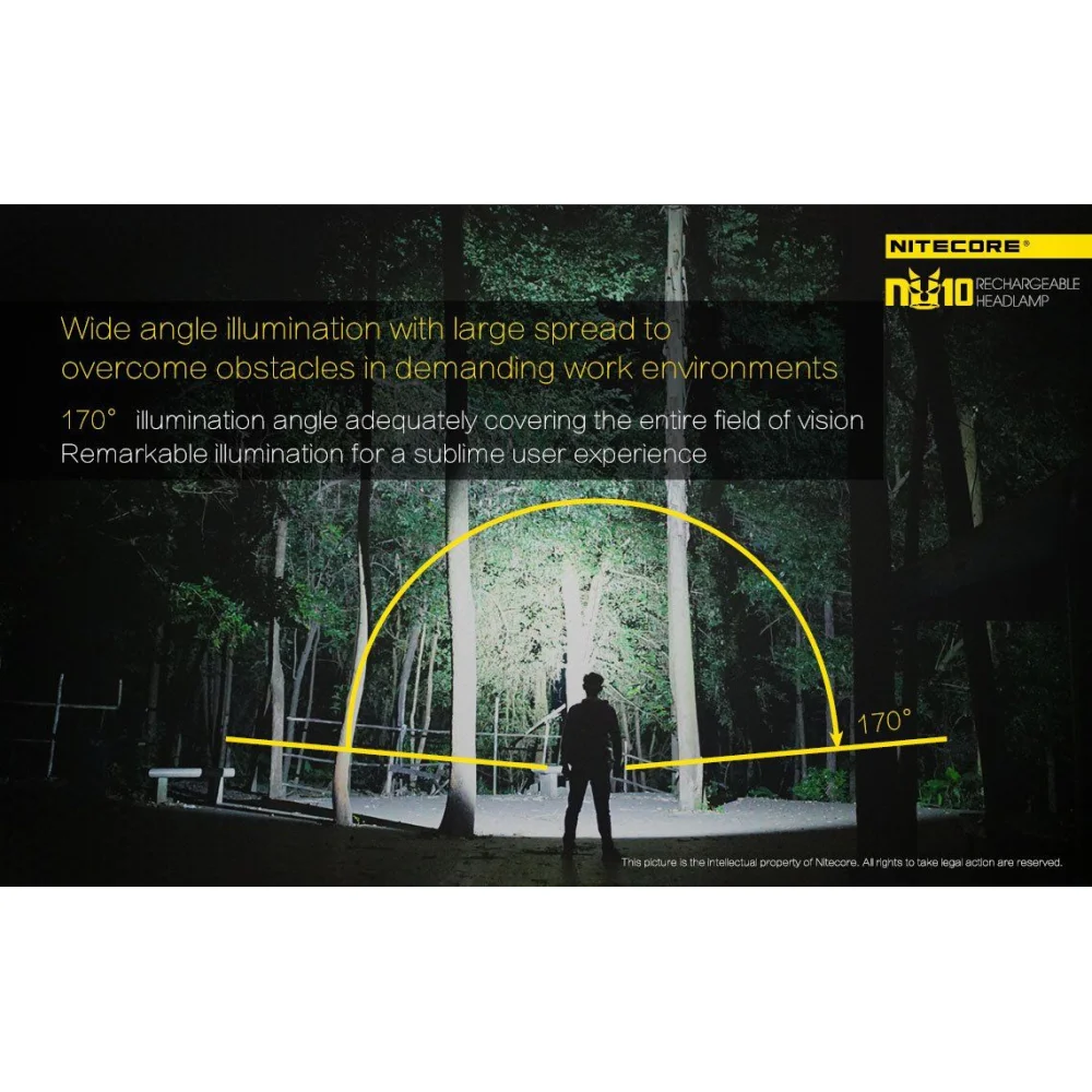Czołówka Nitecore NU10 160 Lumenów Czerwona 7 Czołówka Nitecore NU10 160 Lumenów Czerwona