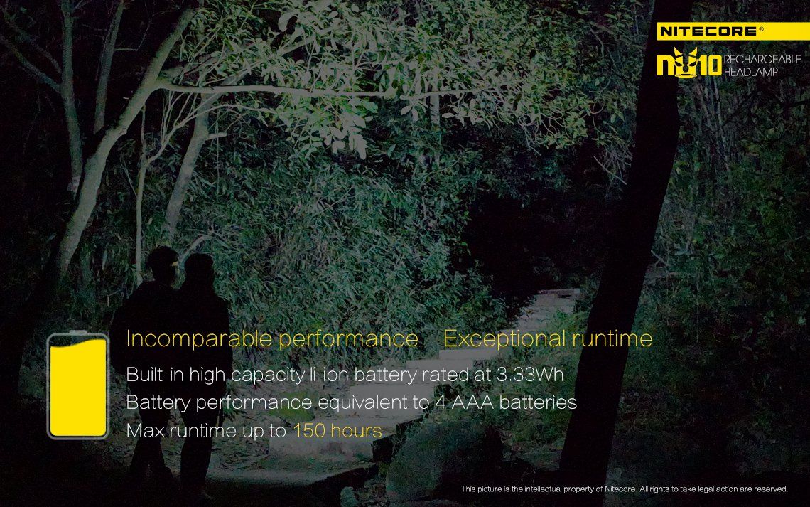 Światło S.O.S.: Tak | Maksymalny czas pracy (godz.): 150 | Zasięg wiązki światła (m): 35 | Baterie w zestawie: Tak | Wodoodporność: Tak | Światło stroboskopowe: nie | Waga (g): 65 | Moc światła (L): 160 - LifeGun.pl Czołówka Nitecore NU10 160 Lumenów Niebieska-10