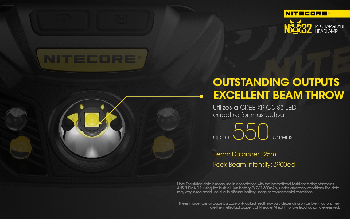 Światło S.O.S.: Tak | Maksymalny czas pracy (godz.): 330 | Zasięg wiązki światła (m): 125 | Długość całkowita (mm): 63 | Waga (g): 76.4 | Moc światła (L): 550 - LifeGun.pl Czołówka Nitecore NU32 550 lumenów-7