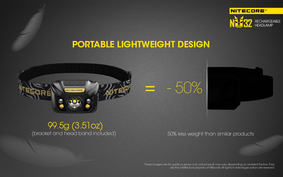 Światło S.O.S.: Tak | Maksymalny czas pracy (godz.): 330 | Zasięg wiązki światła (m): 125 | Długość całkowita (mm): 63 | Waga (g): 76.4 | Moc światła (L): 550 - LifeGun.pl Czołówka Nitecore NU32 550 lumenów-9