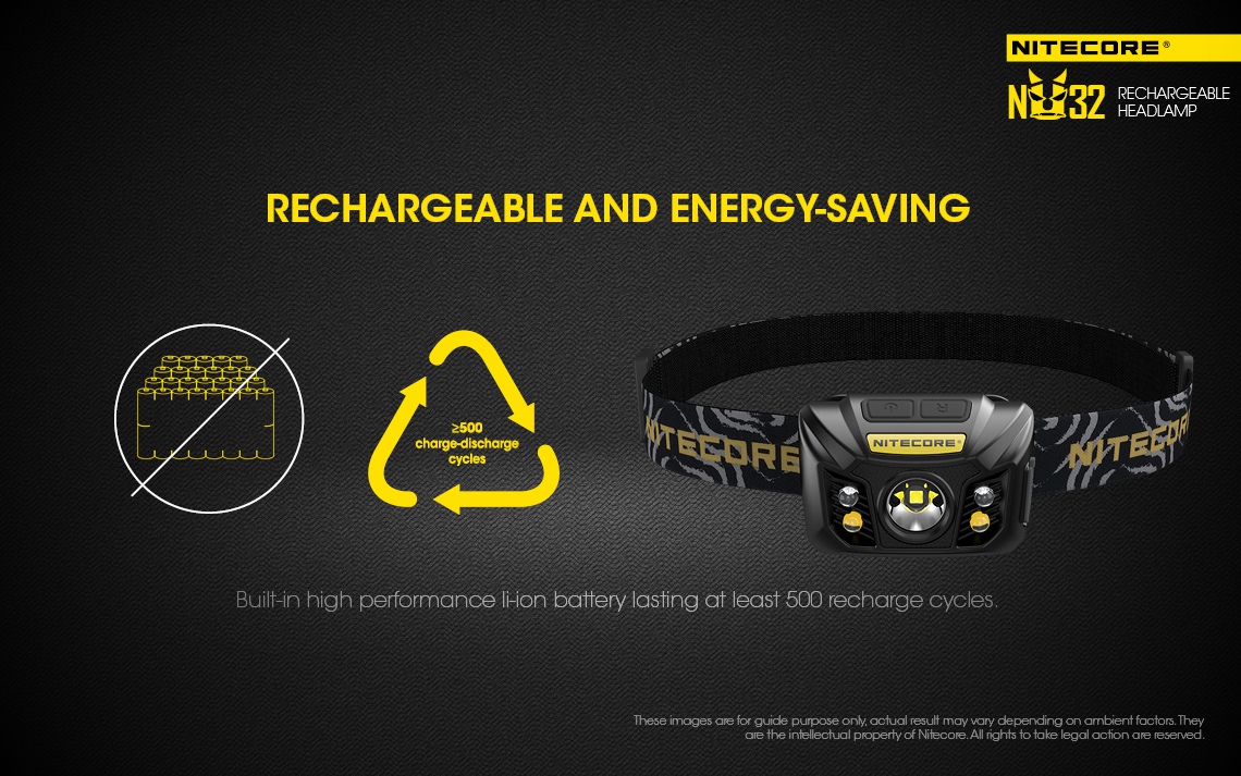 Światło S.O.S.: Tak | Maksymalny czas pracy (godz.): 330 | Zasięg wiązki światła (m): 125 | Długość całkowita (mm): 63 | Waga (g): 76.4 | Moc światła (L): 550 - LifeGun.pl Czołówka Nitecore NU32 550 lumenów-11