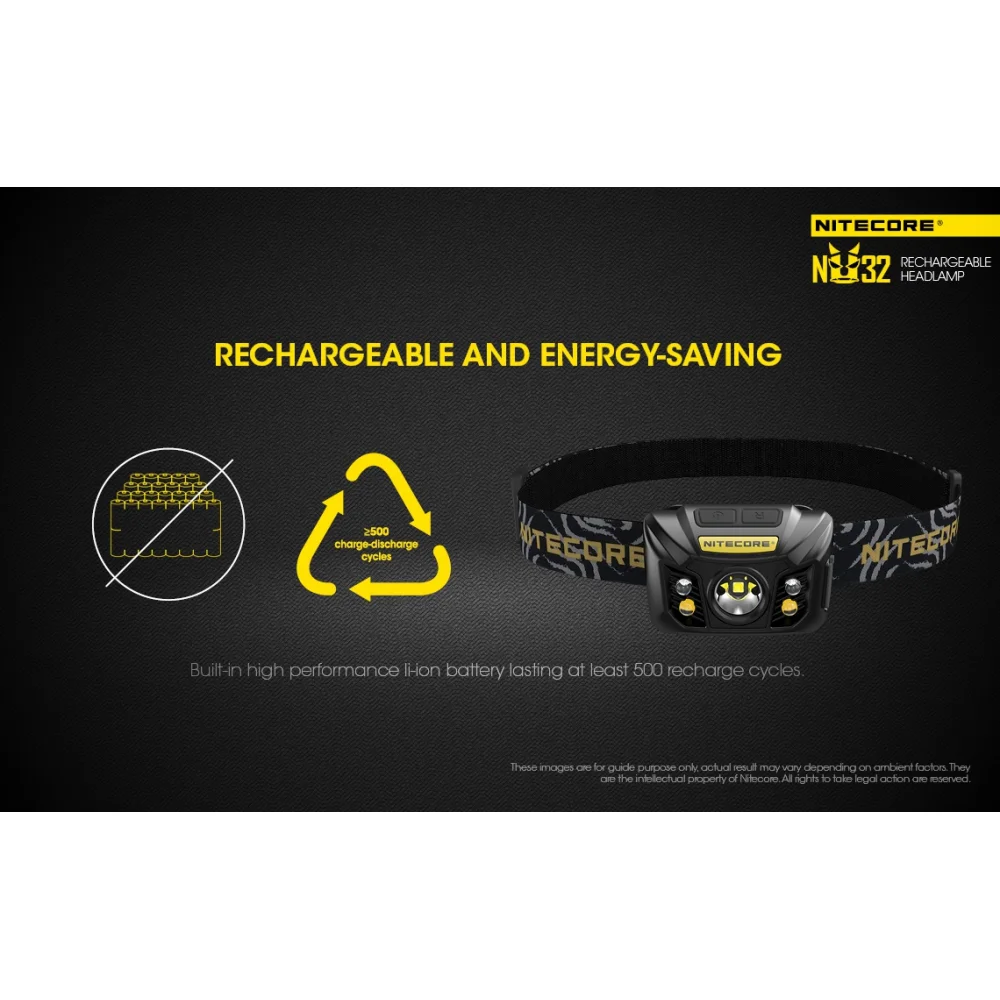 Czołówka Nitecore NU32 550 lumenów 11 Czołówka Nitecore NU32 550 lumenów