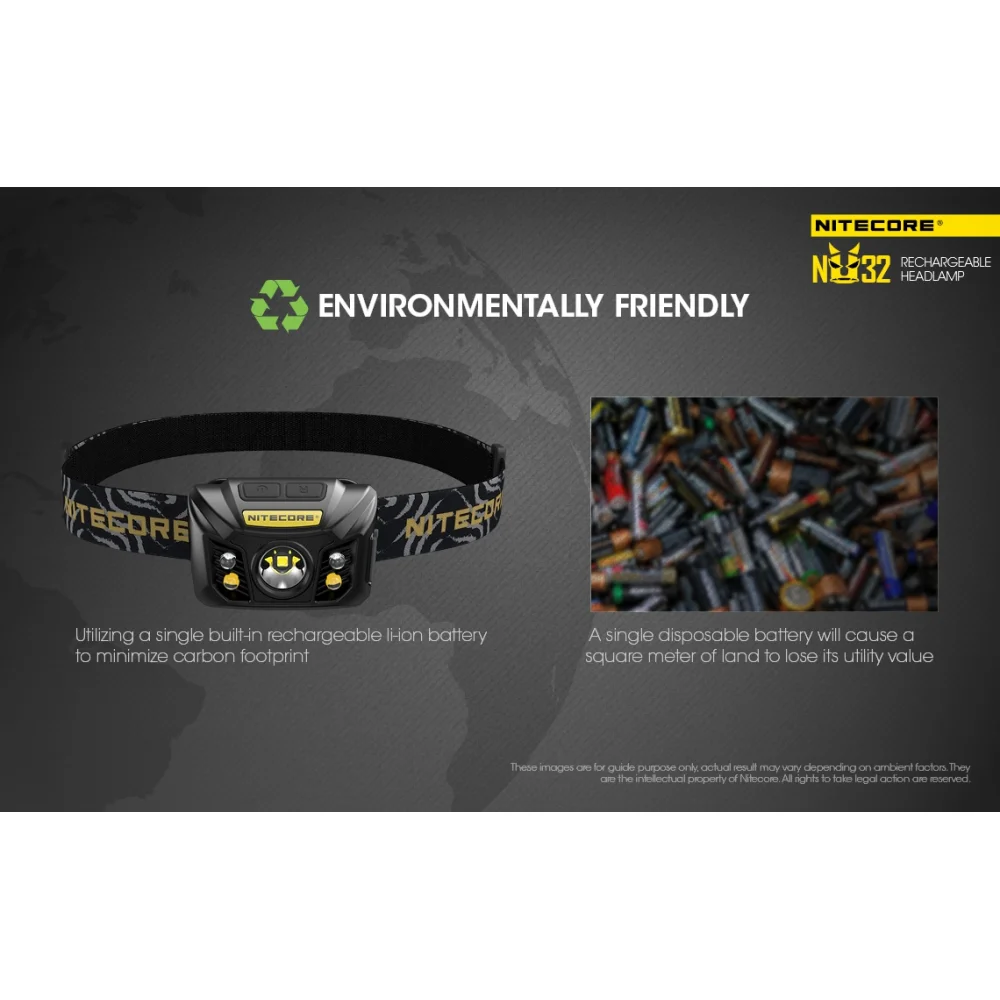 Czołówka Nitecore NU32 550 lumenów 12 Czołówka Nitecore NU32 550 lumenów