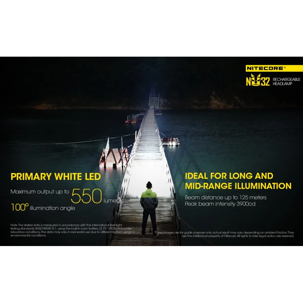 Czołówka Nitecore NU32 550 lumenów 13 Czołówka Nitecore NU32 550 lumenów
