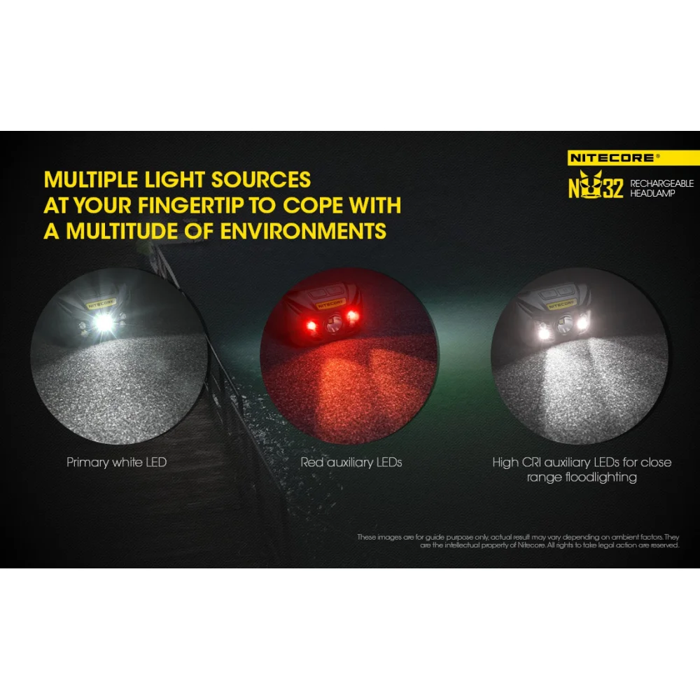 Czołówka Nitecore NU32 550 lumenów 14 Czołówka Nitecore NU32 550 lumenów