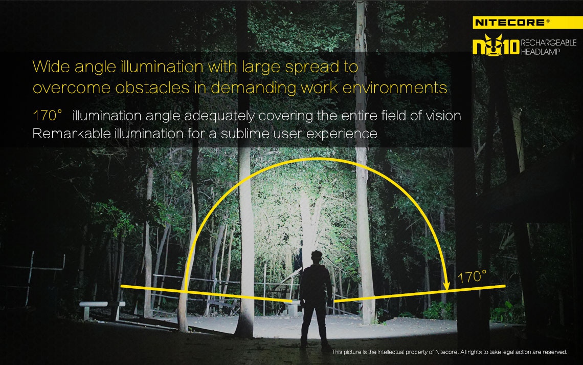 Maksymalny czas pracy (godz.): 150 | Zasięg wiązki światła (m): 30 | Moc światła (L): 115 - LifeGun.pl Czołówka Nitecore NU10CRI 115 lumenów Czerwona-5