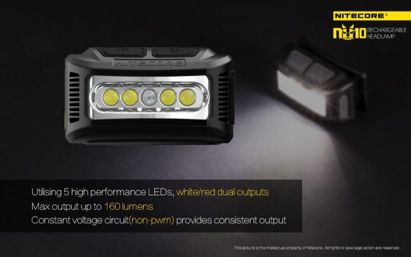 Czołówka Nitecore NU10CRI 115 lumenów Zielona-10