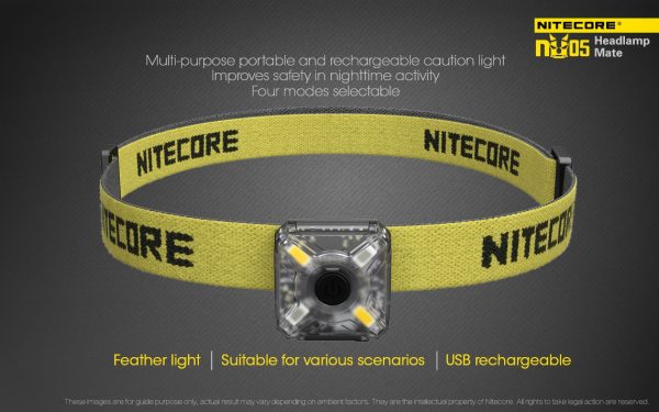 Czołówka Nitecore NU05 35 lumenów-3