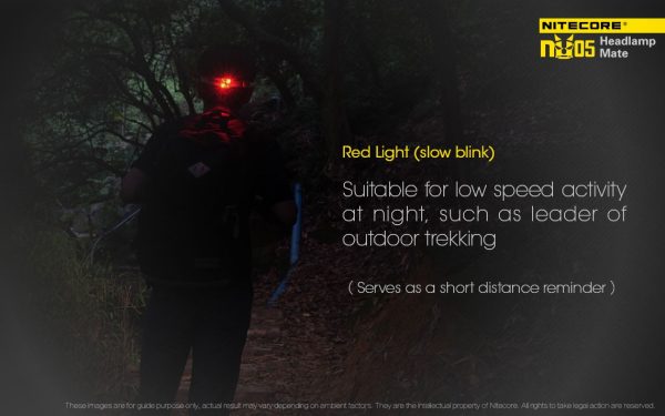 Czołówka Nitecore NU05 35 lumenów-6