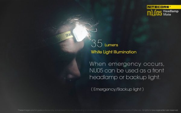Czołówka Nitecore NU05 35 lumenów-10