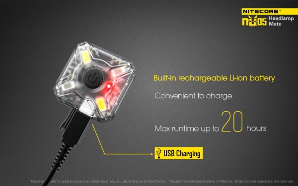 Czołówka Nitecore NU05 35 lumenów-13